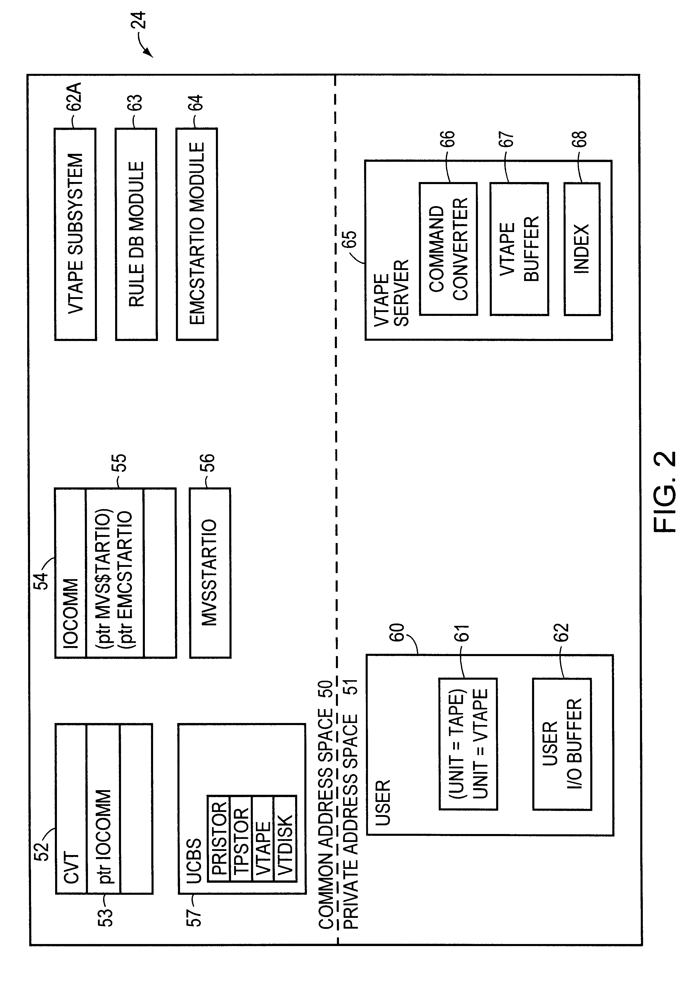 Virtual tape system with variable size