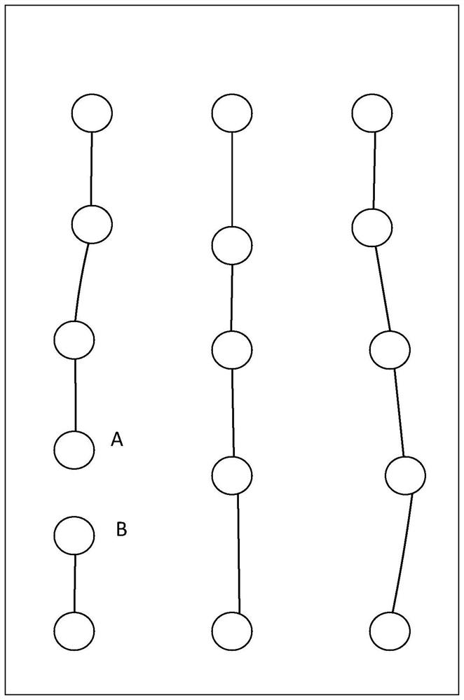 A method for judging a three-finger coaxial split point, a touch screen, and a touch display device