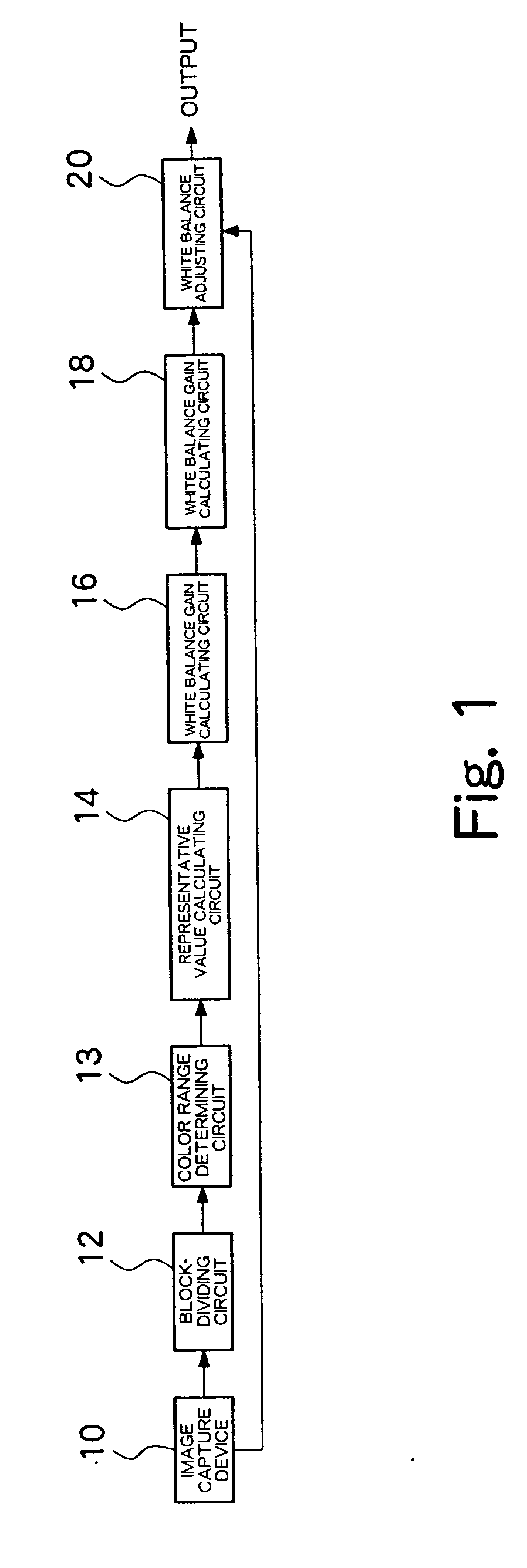 White balance adjustment device and color identification device