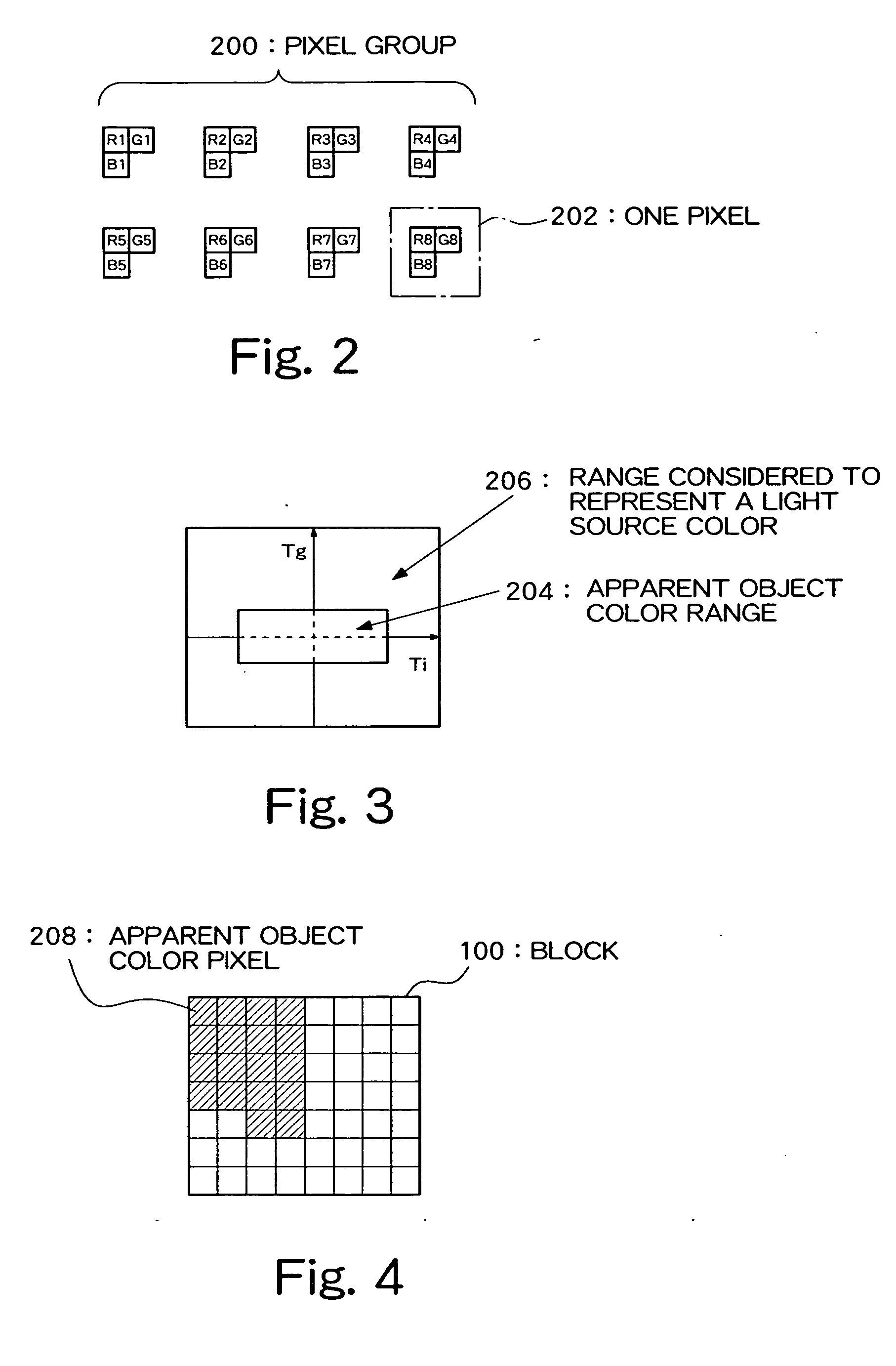 White balance adjustment device and color identification device