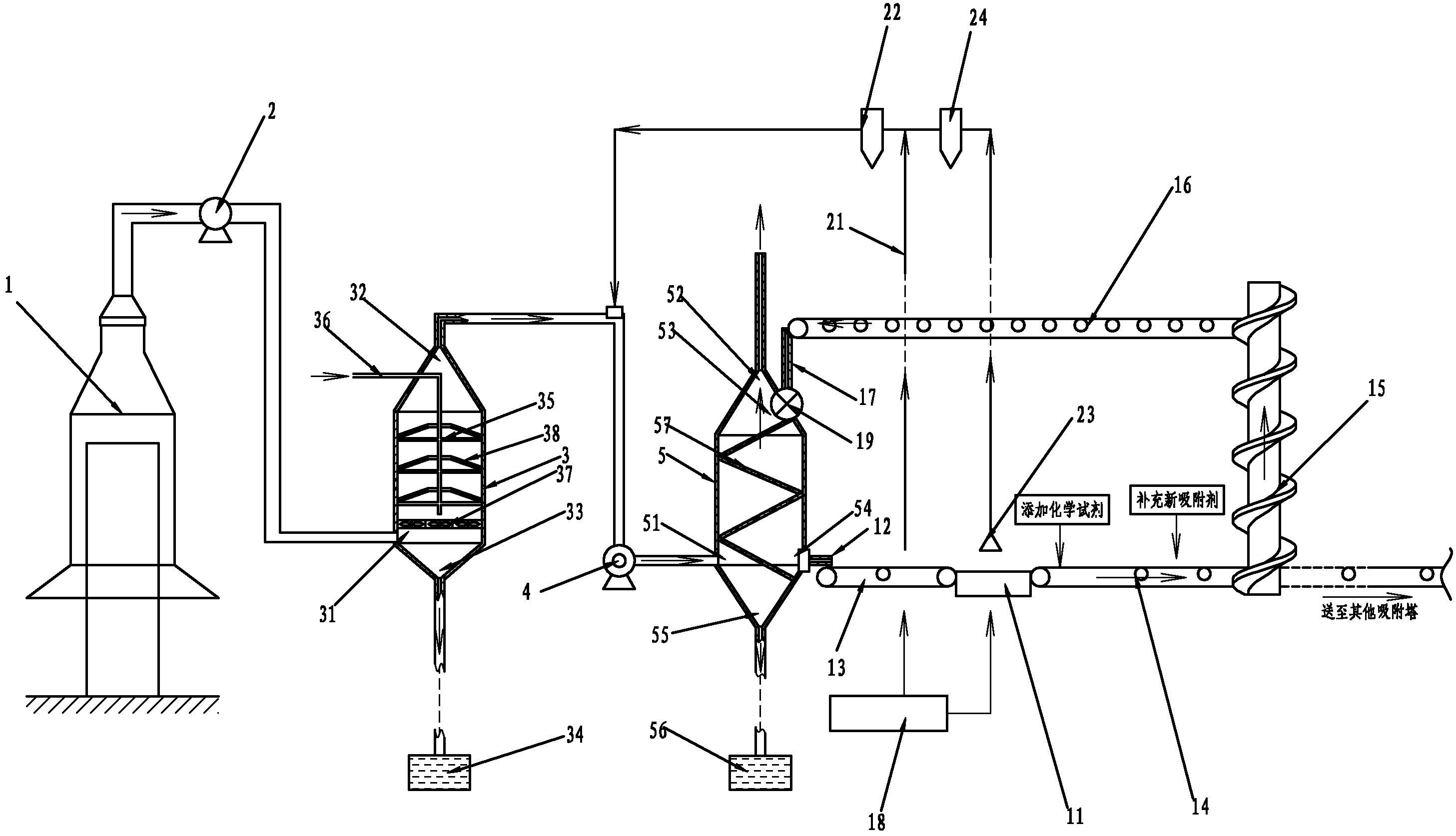 Purification system and method for high-dust concentration supersaturated peculiar smell gas
