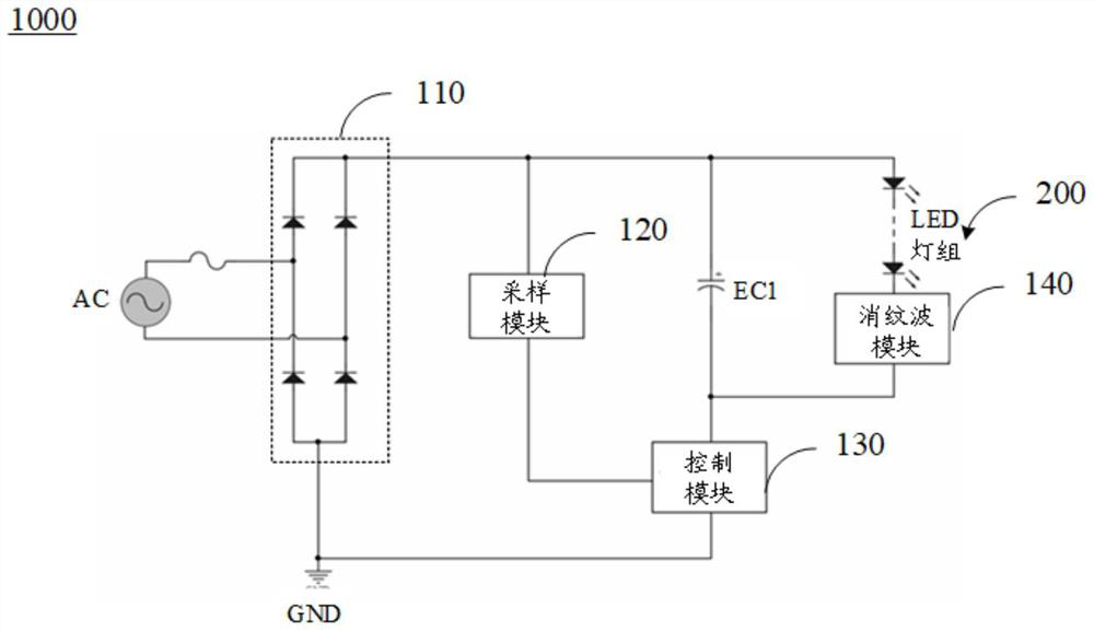 LED drive circuit, LED constant current driver and lighting equipment