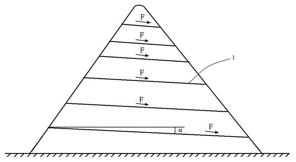 Conservation method of water and soil on hilly lands