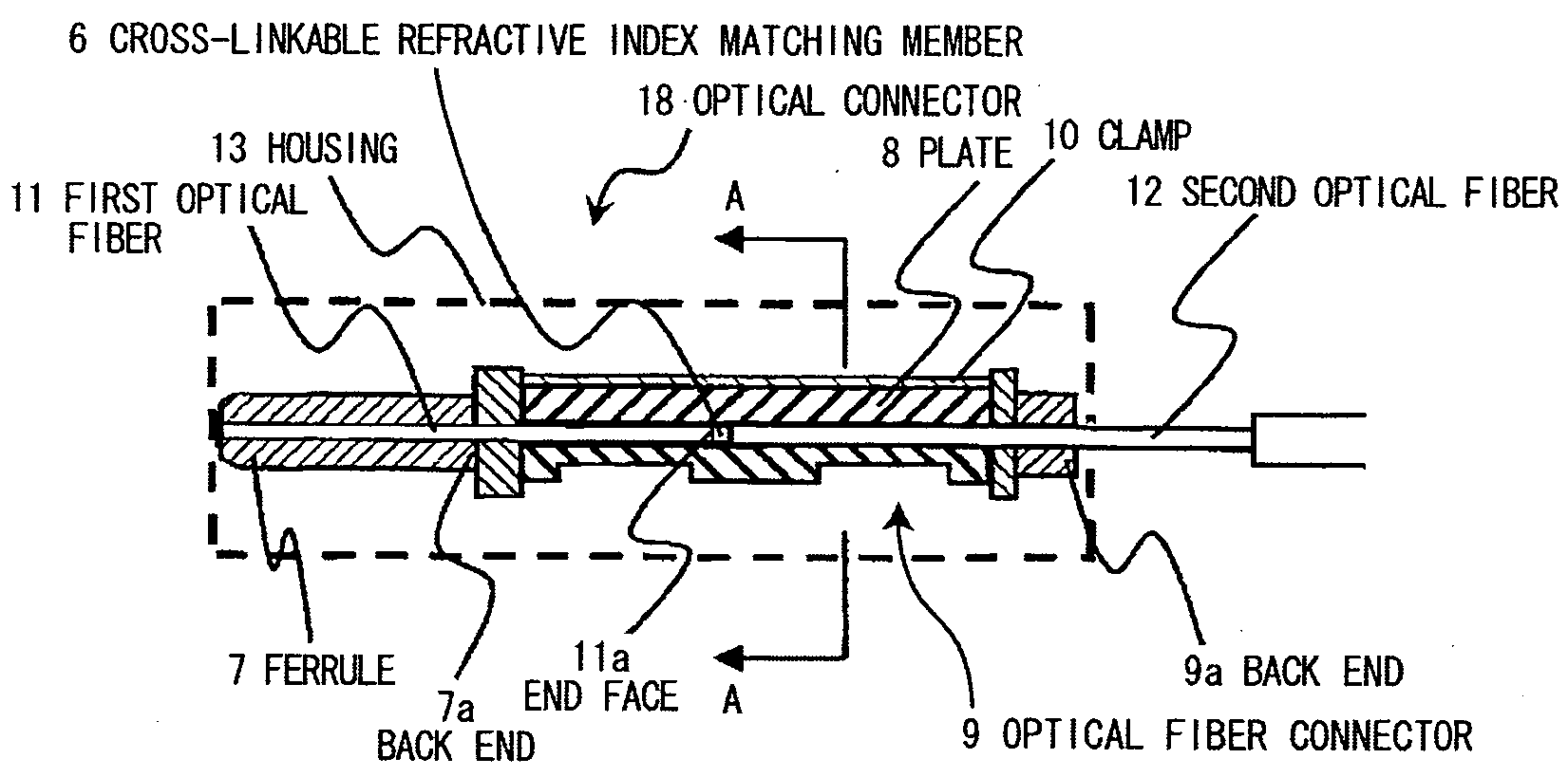Optical connector and connection structure of optical fibers