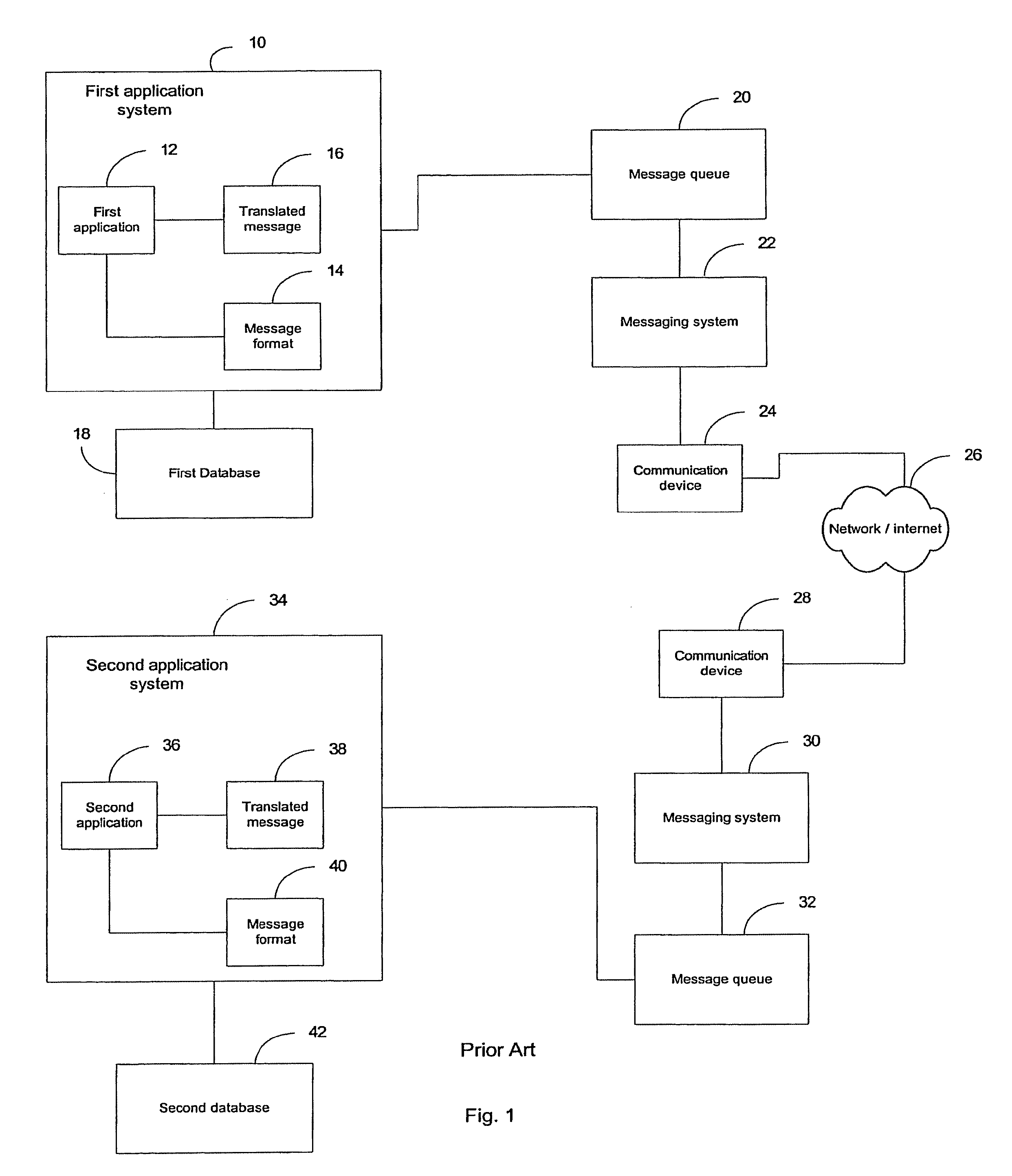 Network-based database communication system