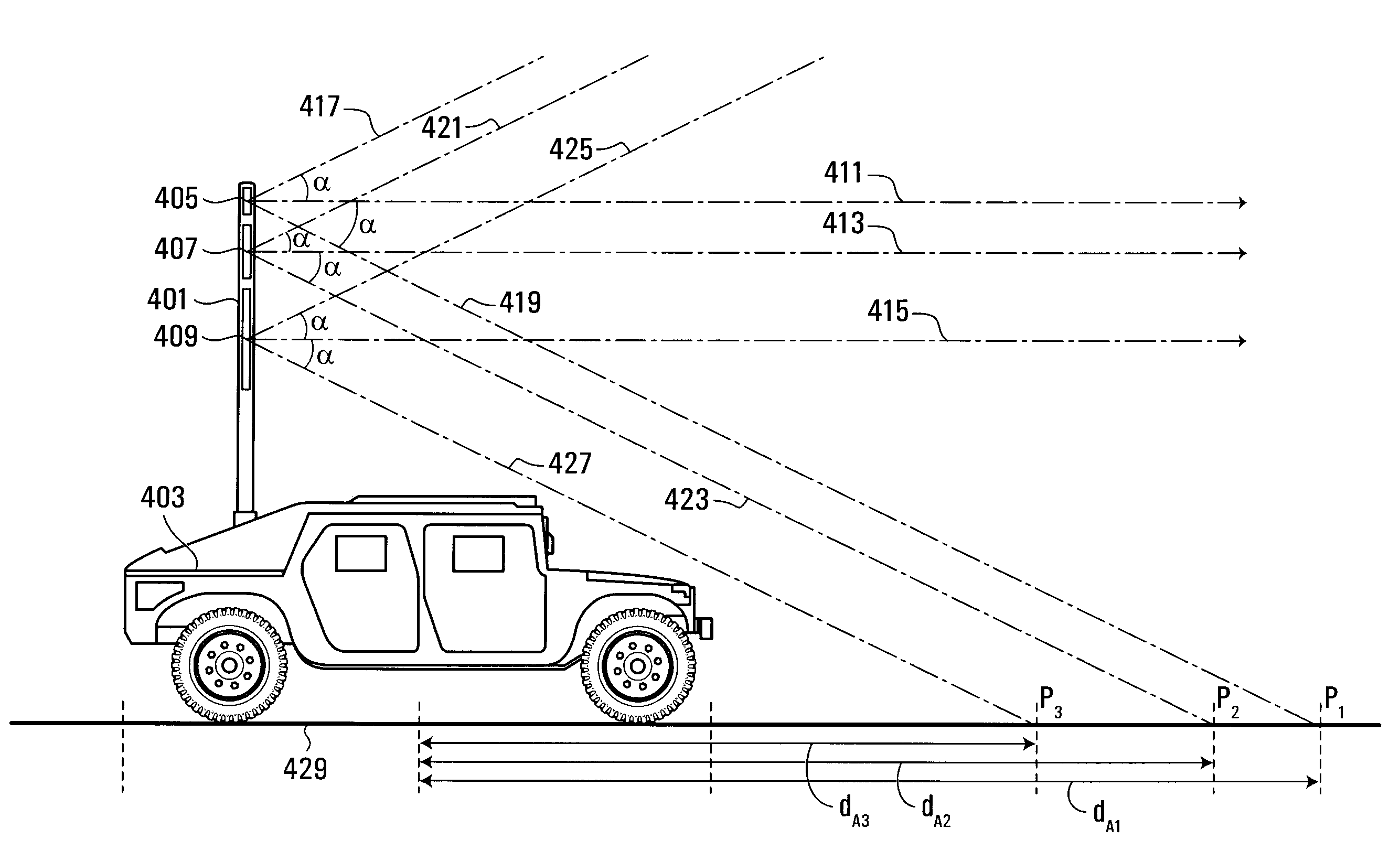 Radio Antenna Assembly and Apparatus for Controlling Transmission and Reception of RF Signals