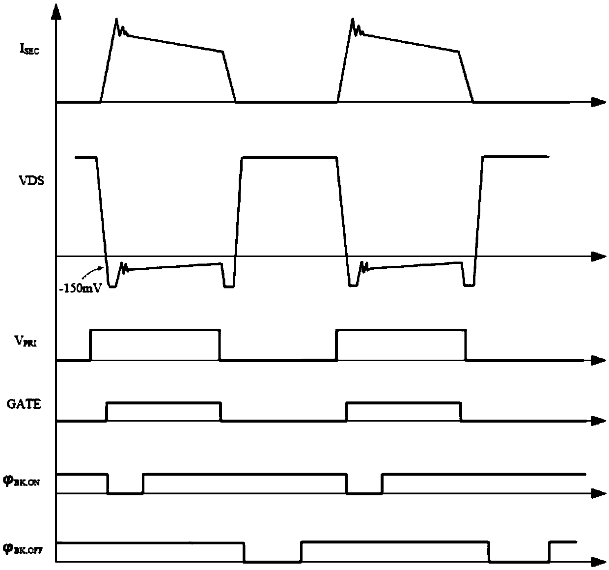 Dual mode synchronous rectification control circuit for dcm and ccm