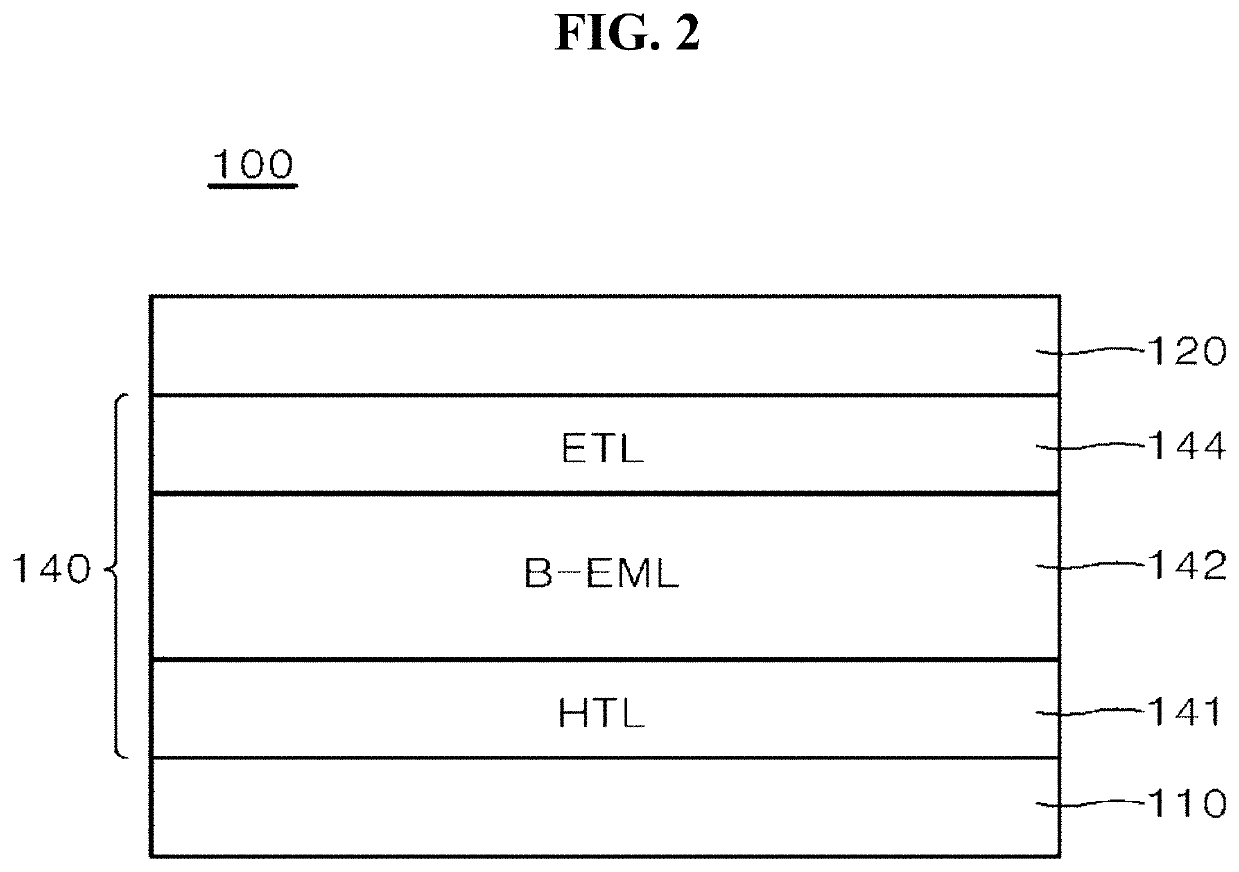 Organic light-emitting diode, organic light-emitting display including the same, and method of manufacturing the same