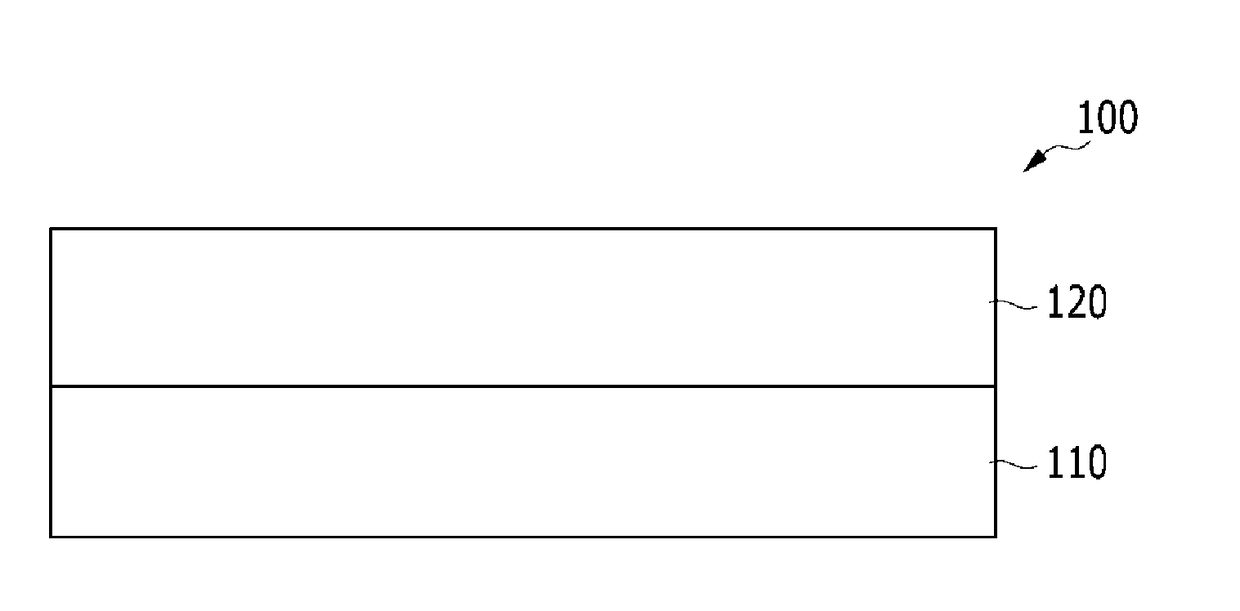 Compensation film and method of manufacturing the same