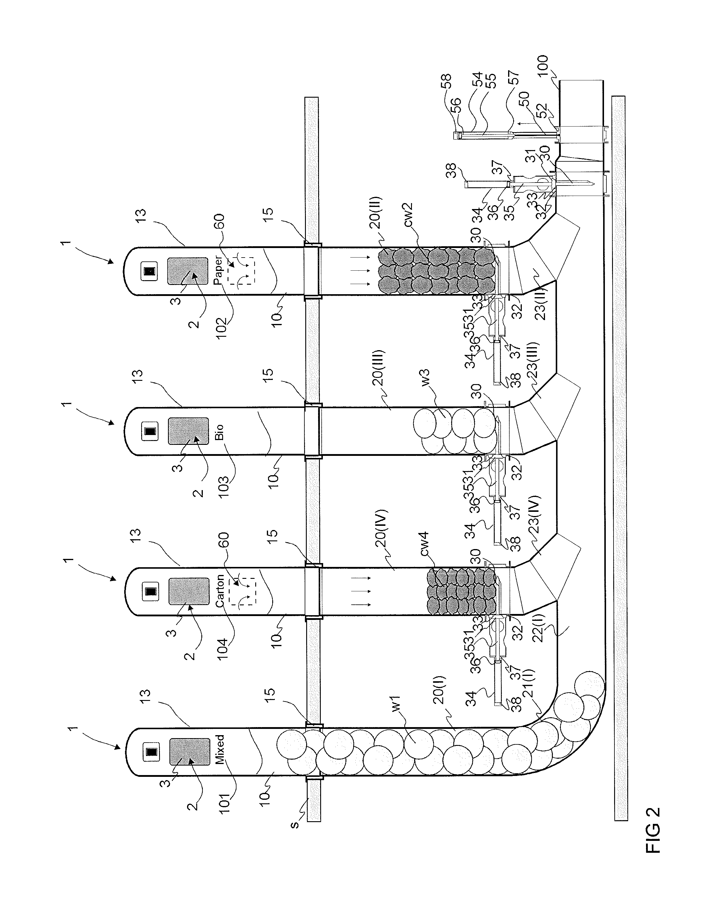 Method and apparatus for feeding in and handling waste material