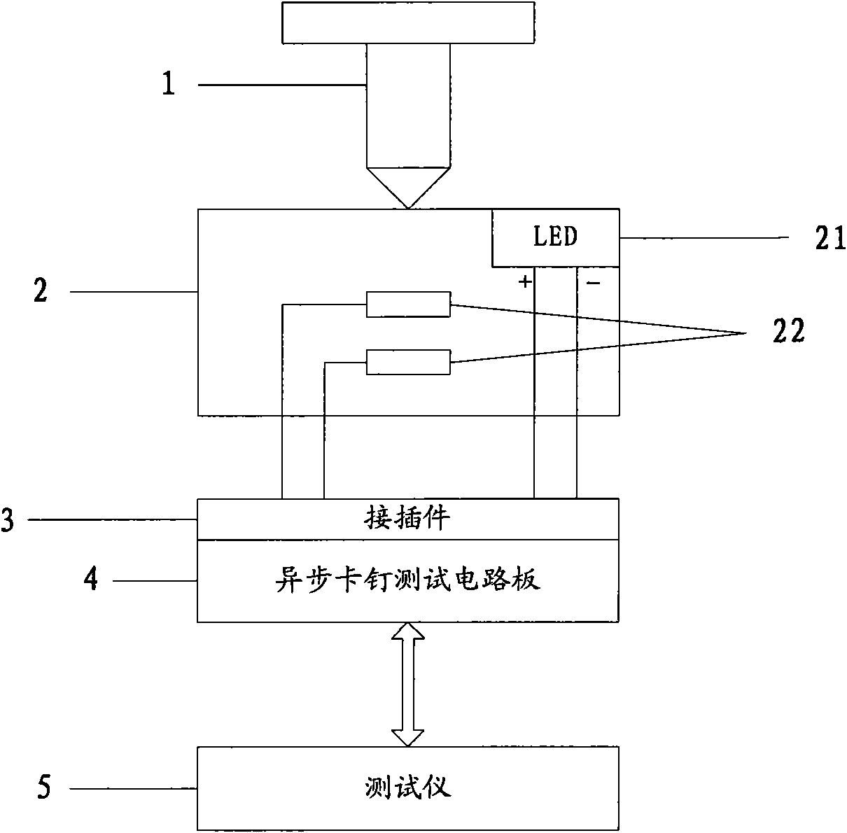 Clip detecting system and detecting method