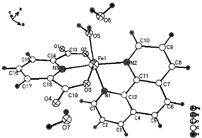 An iron-based coordination compound with antitumor activity