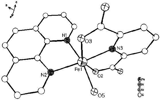 An iron-based coordination compound with antitumor activity