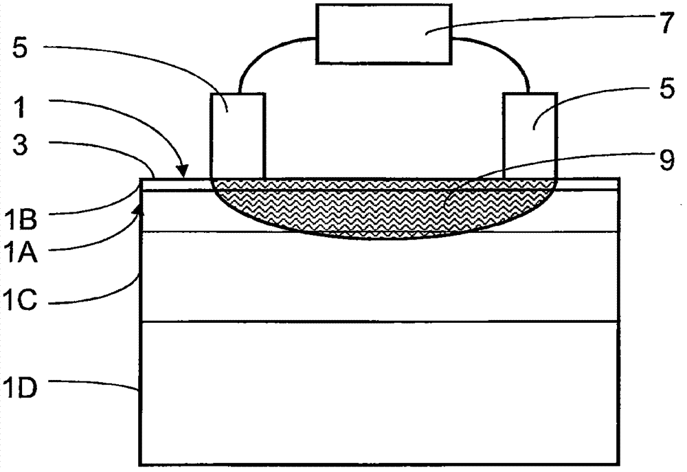 Method and system for skin treatment