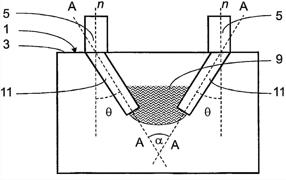 Method and system for skin treatment