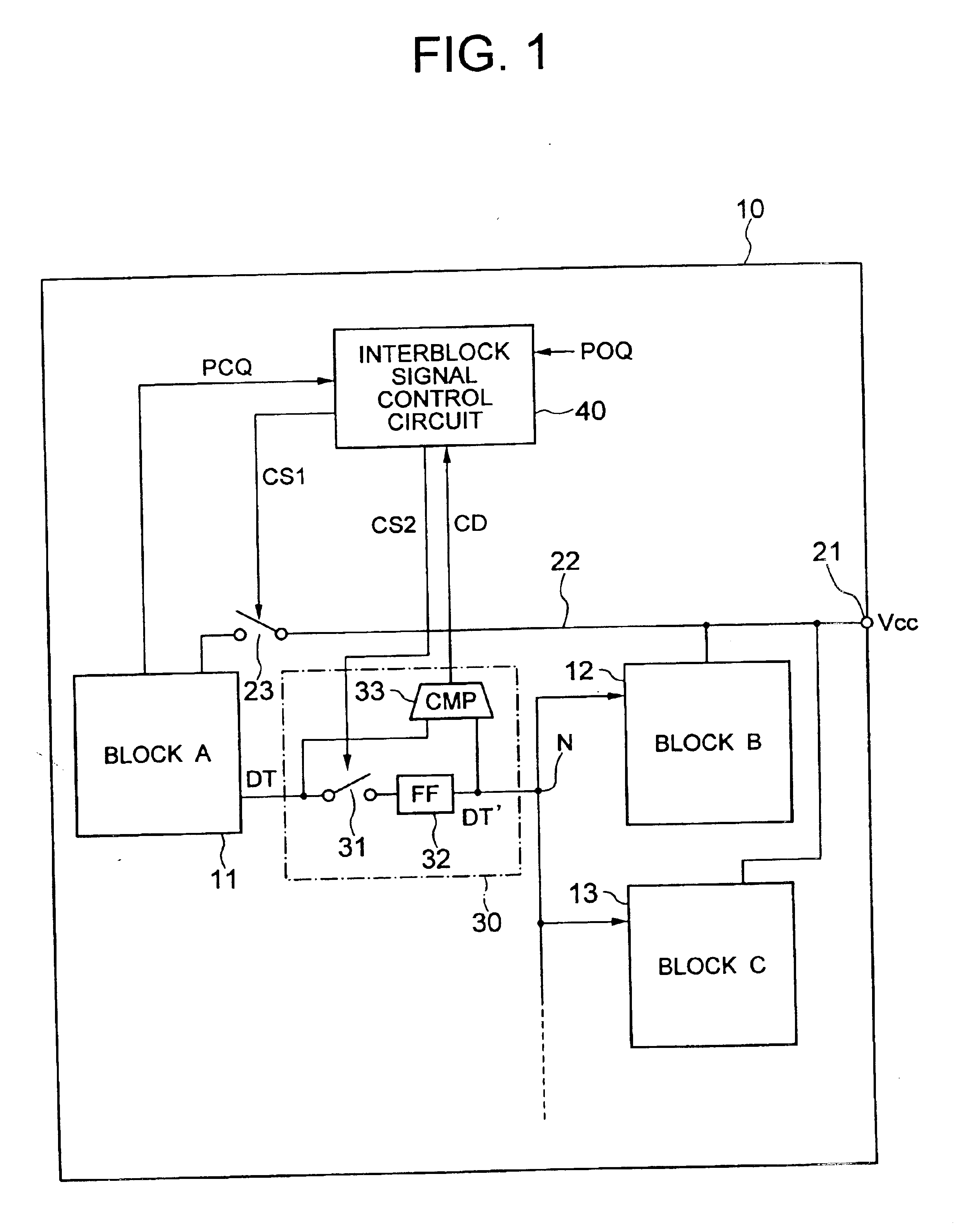 Multiple circuit blocks with interblock control and power conservation