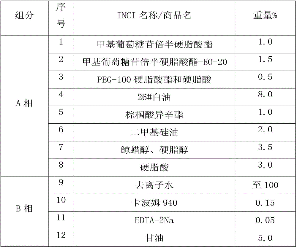 Preservative containing capryloyl hydroximic acid and p-hydroxy phenyl ethyl ketone and preparation method and application of preservative and cosmetic containing preservative