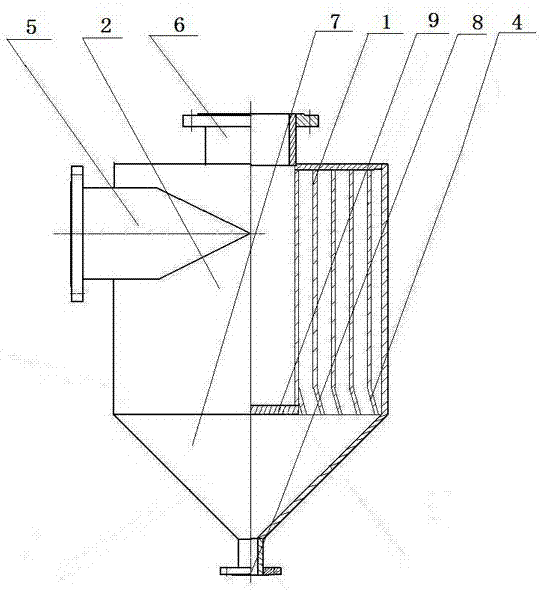 A high temperature gas spiral purification device