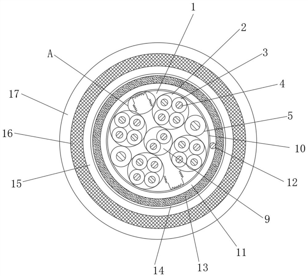 High-reliability signal transmission cable production process