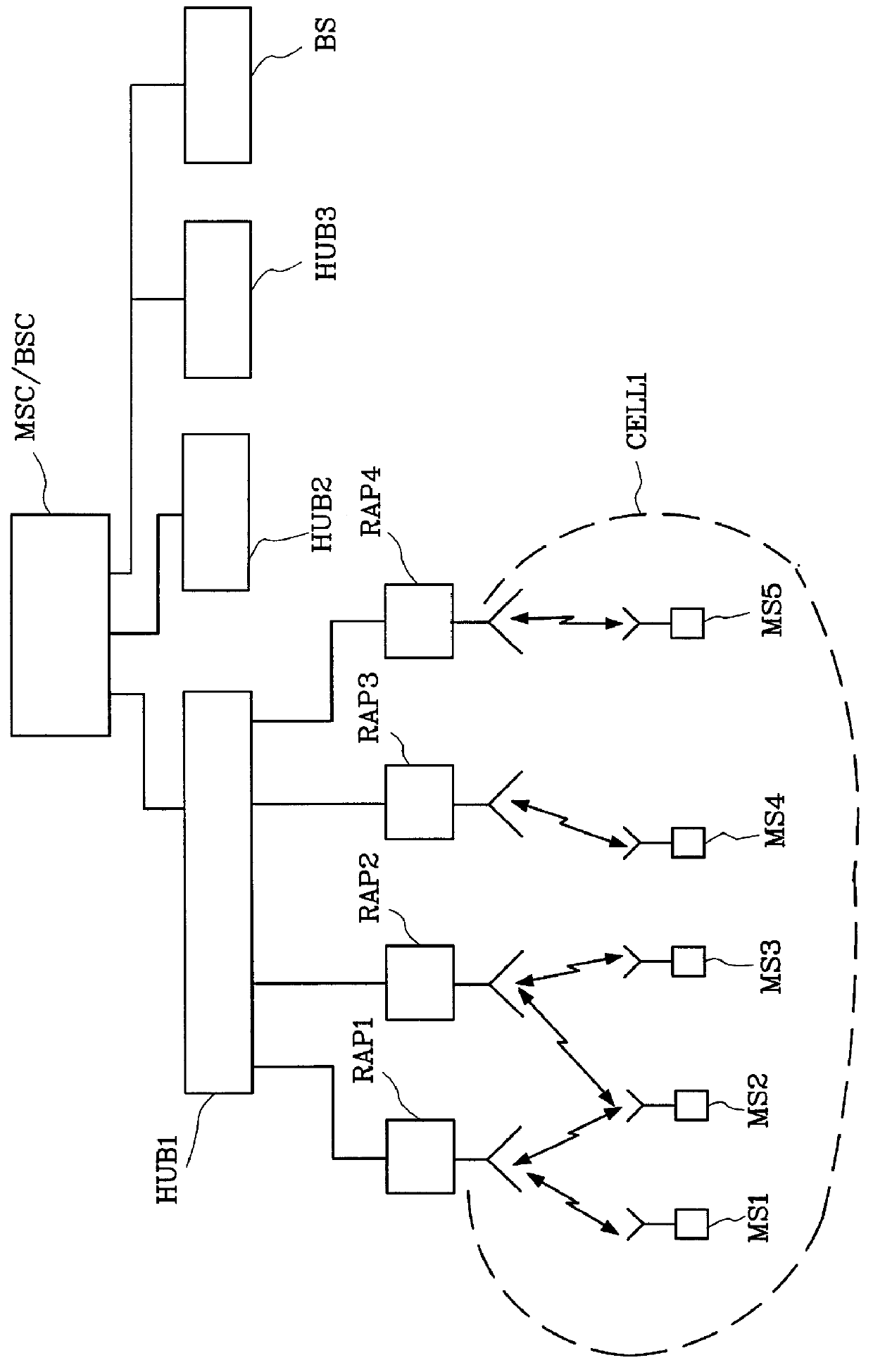Reuse of a physical control channel in a distributed cellular radio communication system