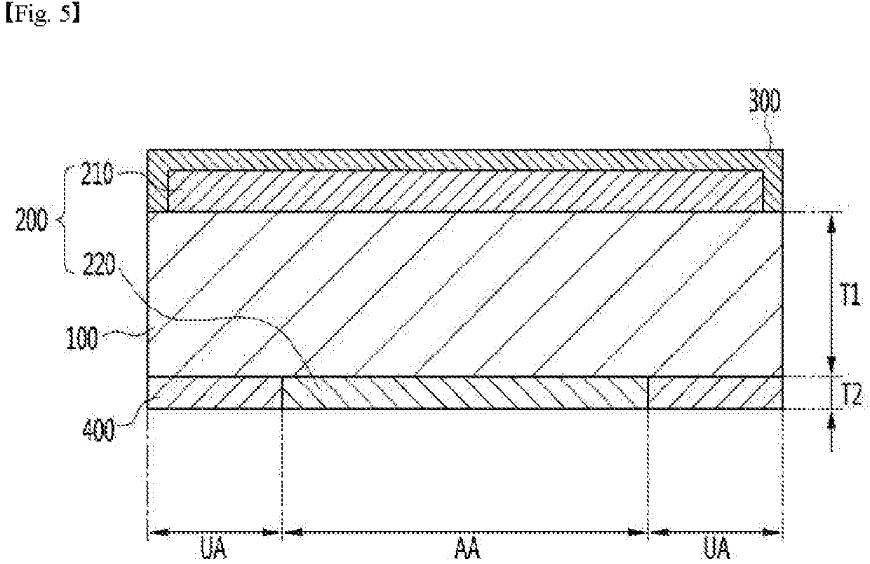 Display cover substrate and display device including same