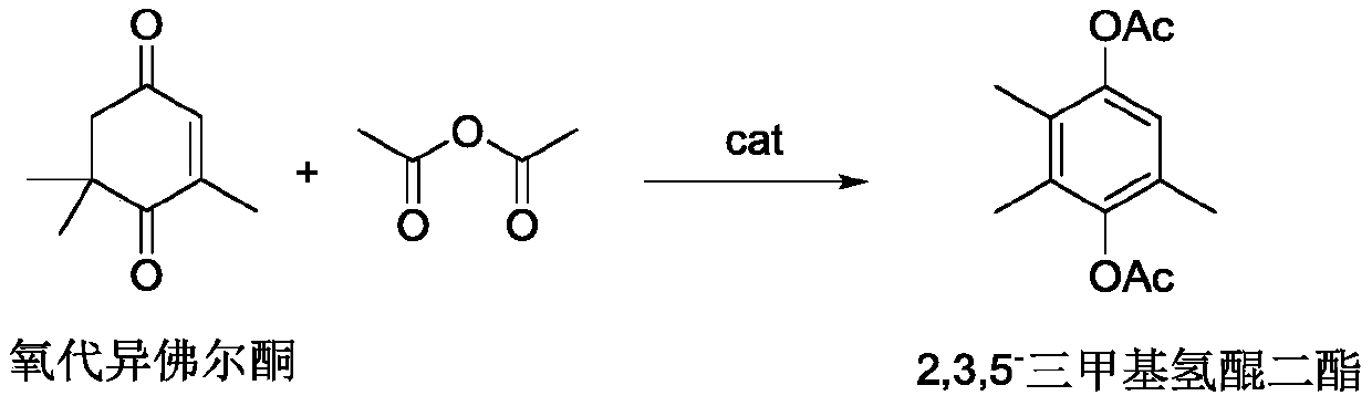 Preparation method of 2,3,5-trimethyl hydroquinone diester