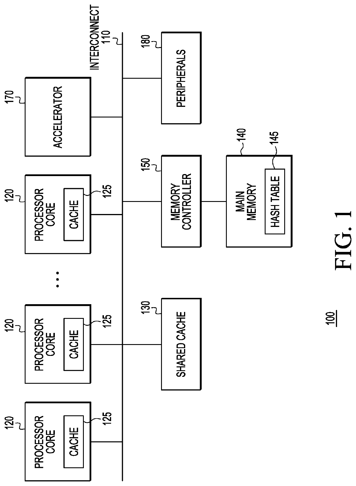 Method and apparatus for improving hash searching throughput in the event of hash collisions