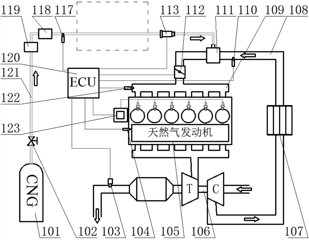 System and method for controlling air-fuel ratio of electronic control servo pressure regulating type natural gas engine