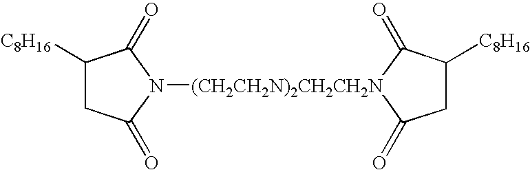 Catalytic activity accelerant used in petroleum hydrogenation