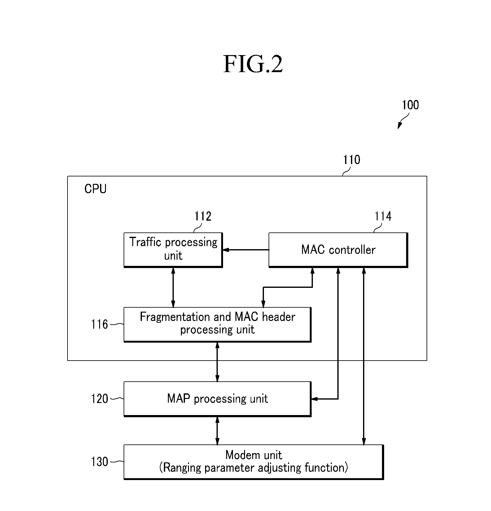 Relay and method of allocating bandwidth in communication system
