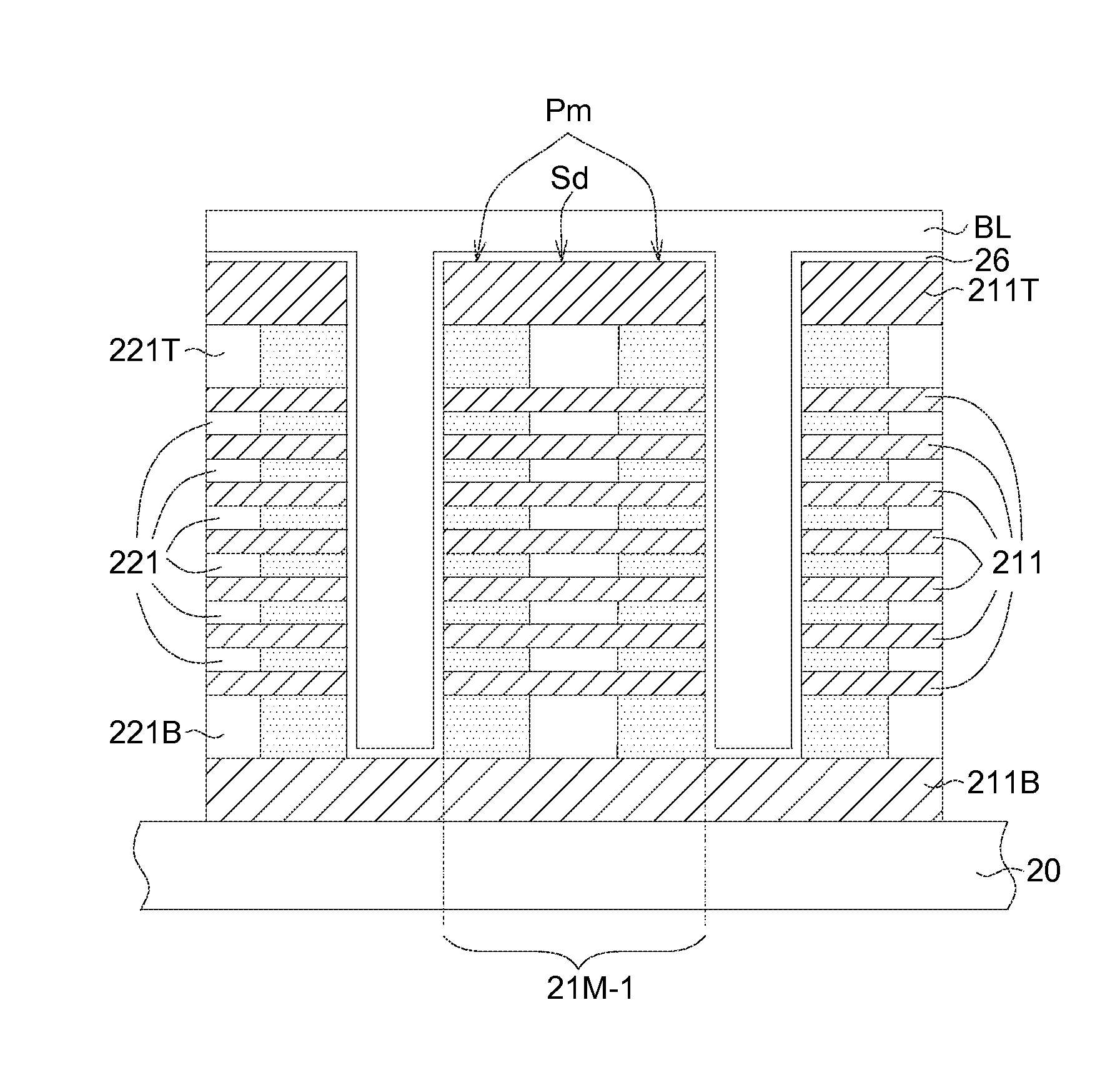 Method for manufacturing three dimensional stacked semiconductor structure and structure manufactured by the same