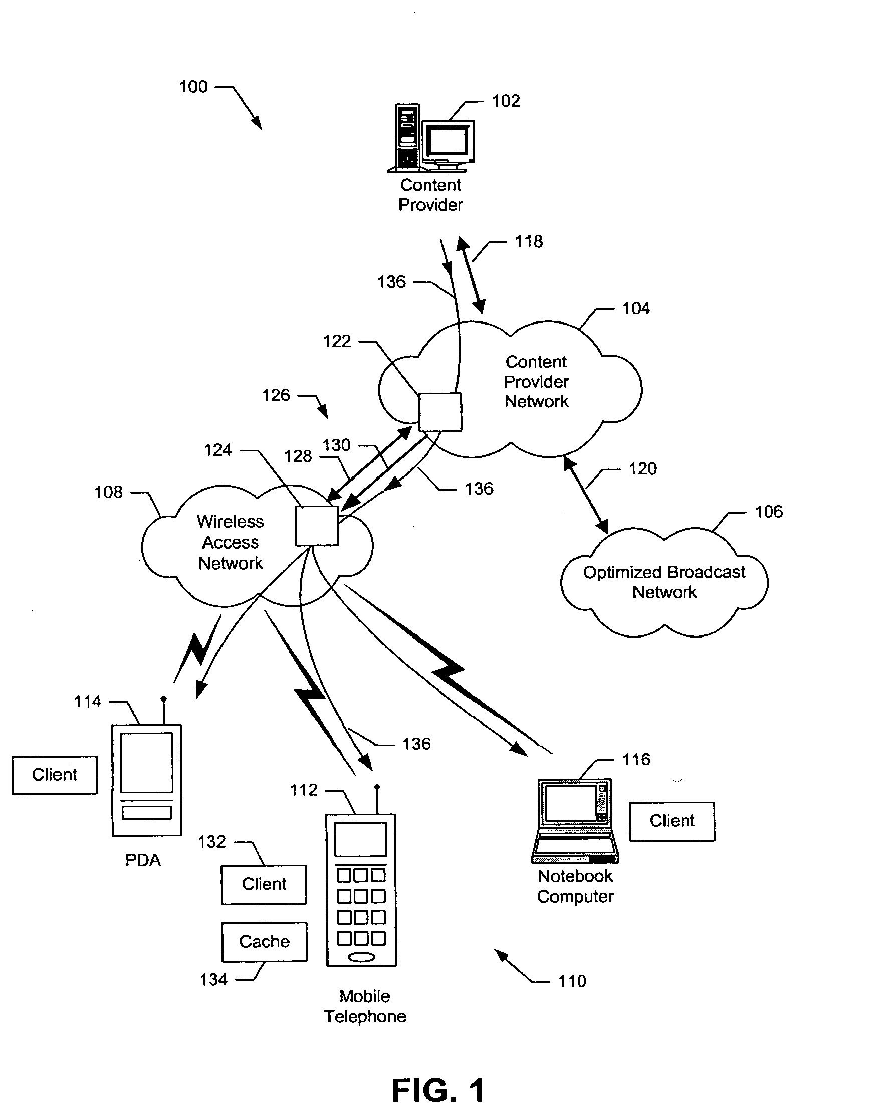 Method of enabling power savings when no data is being transmitted on a media logical channel