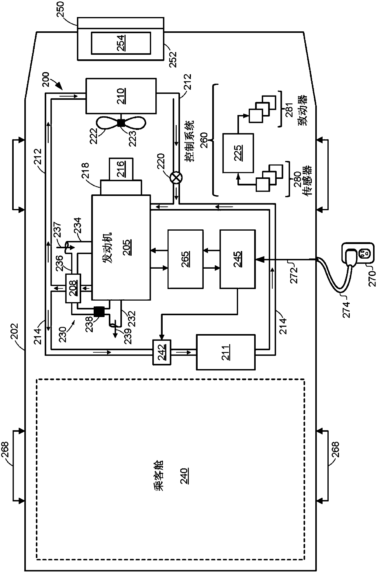 Systems and methods for controlling airflow through power steering system