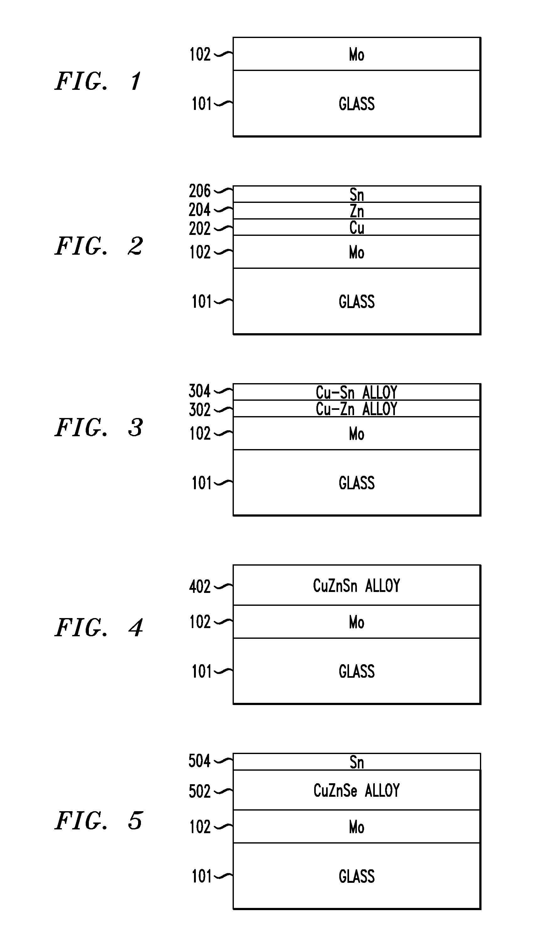 Structure and Method of Fabricating a CZTS Photovoltaic Device by Electrodeposition