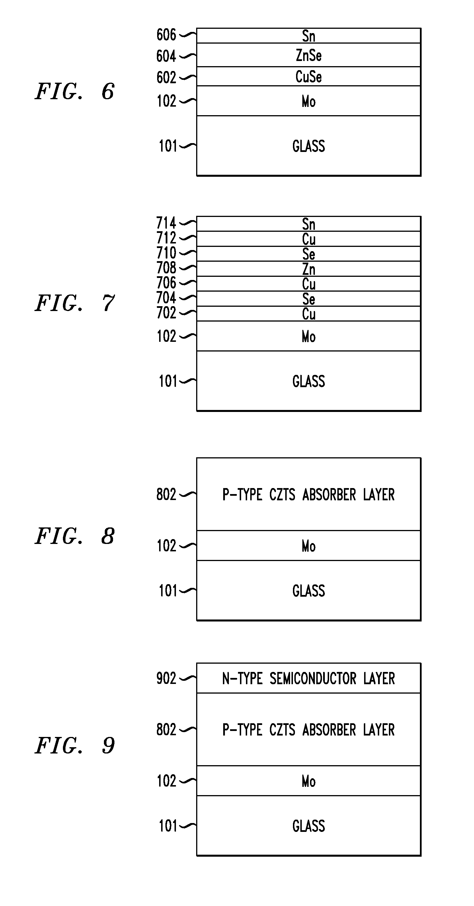 Structure and Method of Fabricating a CZTS Photovoltaic Device by Electrodeposition