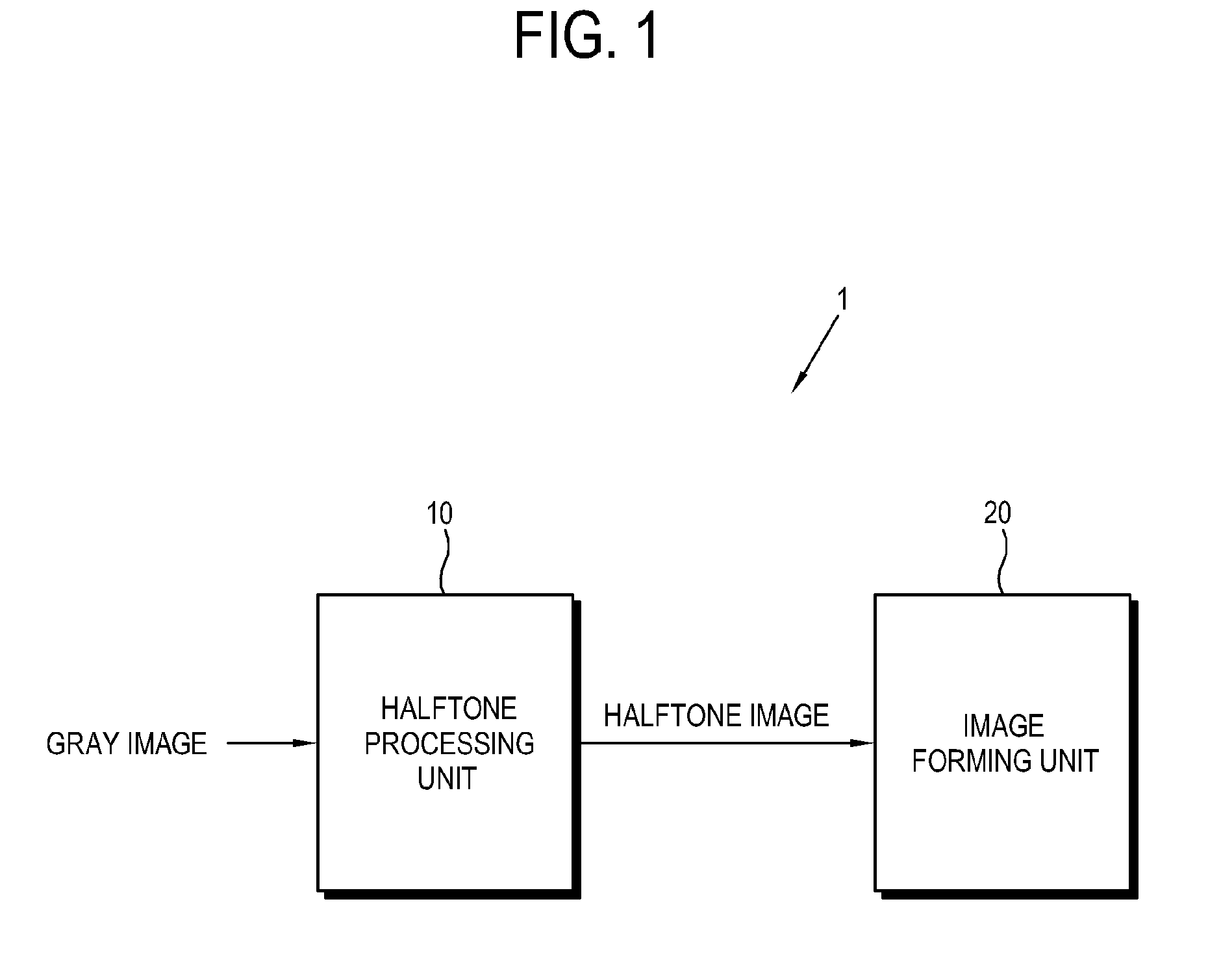 Image processing method and image forming apparatus using the same