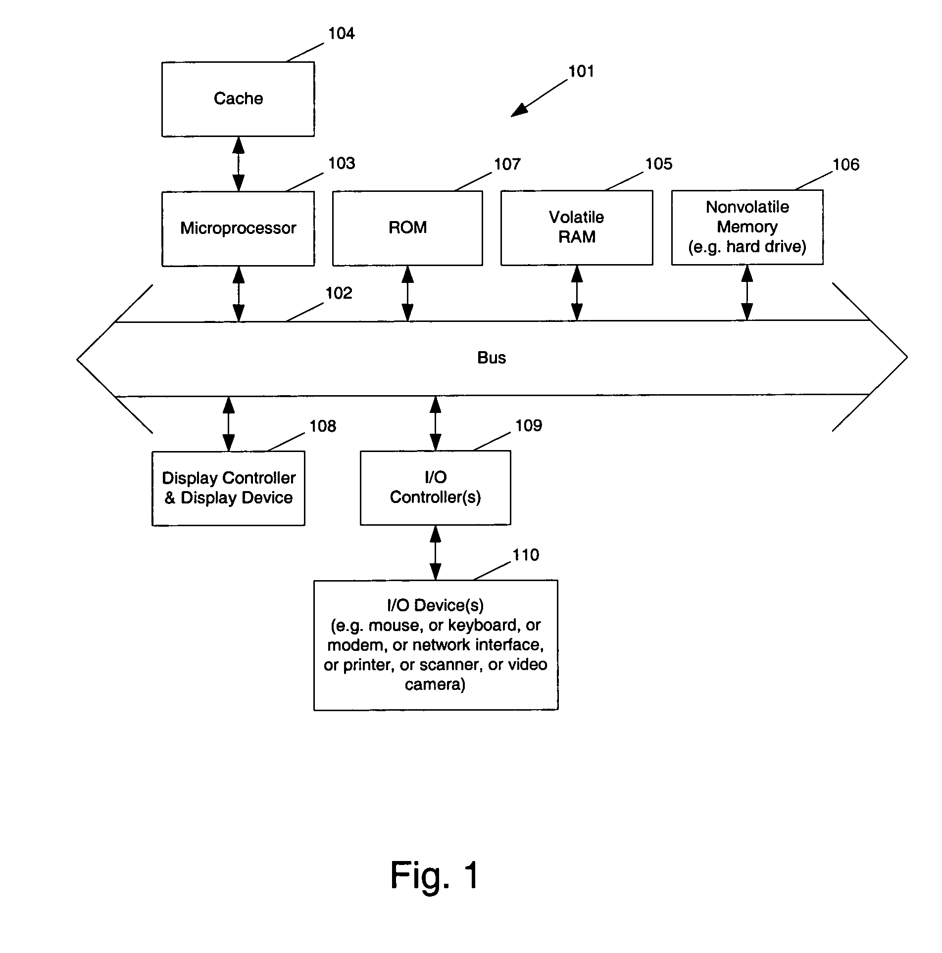 Methods and apparatuses for automated circuit optimization and verification