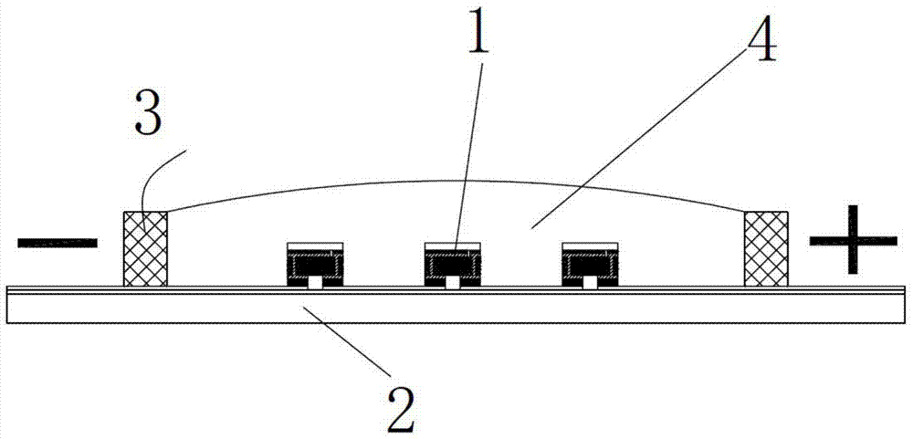 LED device with transition substrate and packaging method thereof