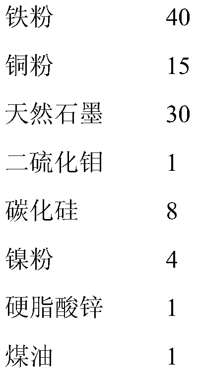 A preparation method of powder metallurgy brake shoe for electric locomotive