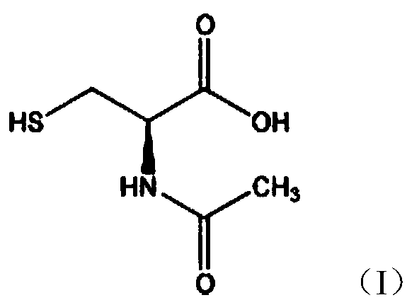 Application of N-acetylcysteine and composition containing N-acetylcysteine