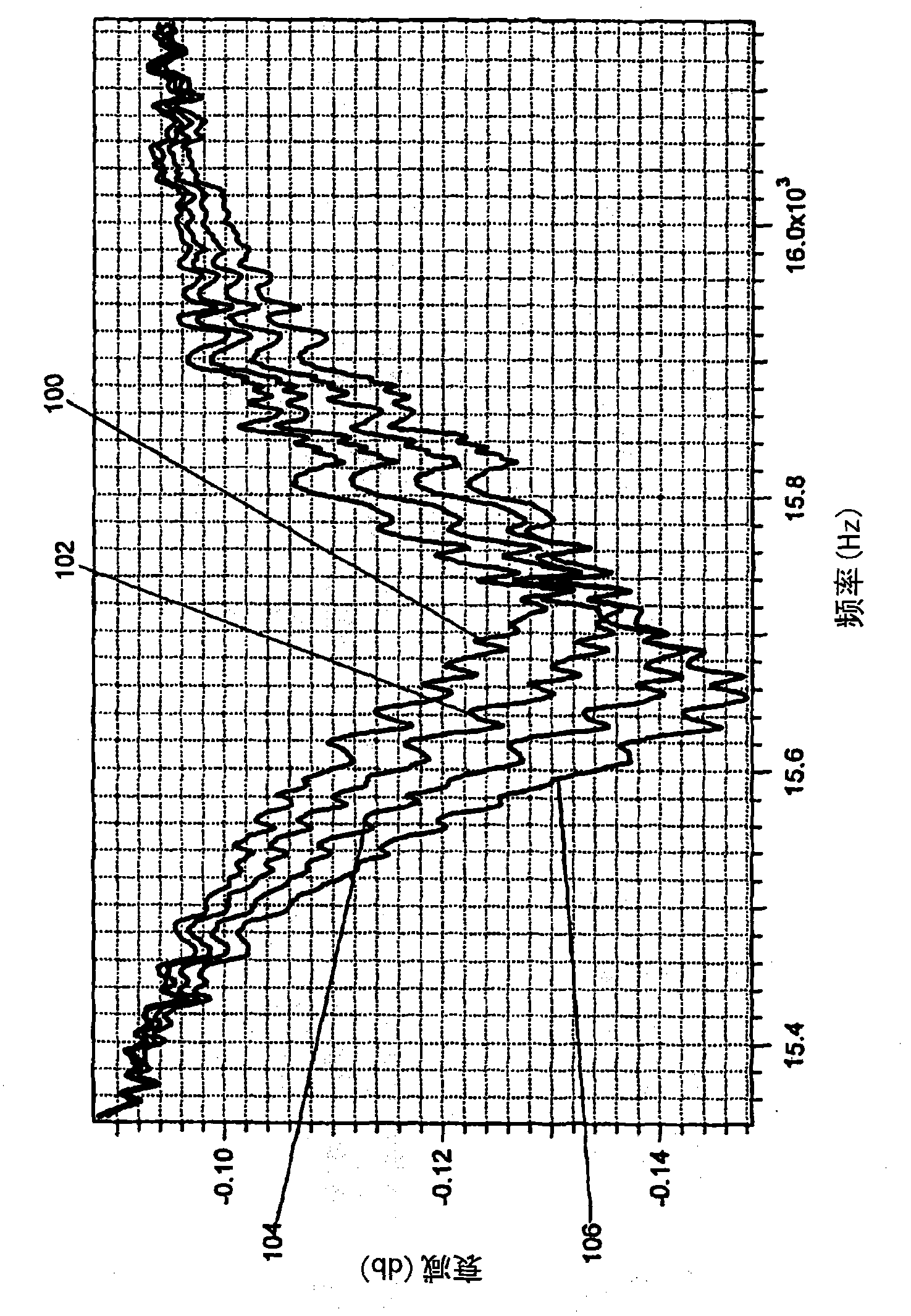 Method for checking the state of a pipette, pipetting method, pipetting device, and suction tube for a pipetting device