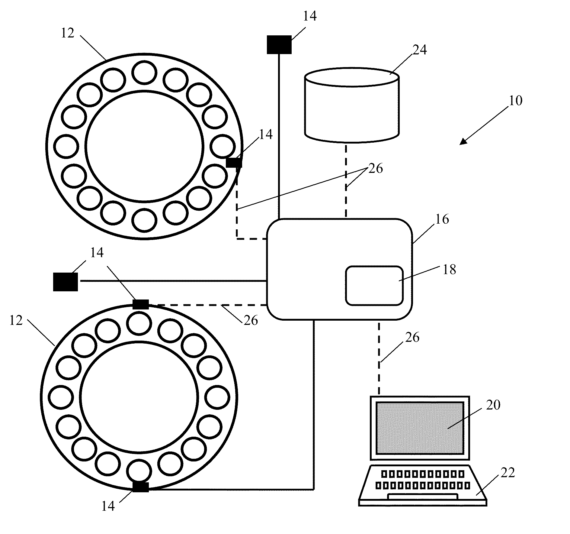 Method, computer program product & system