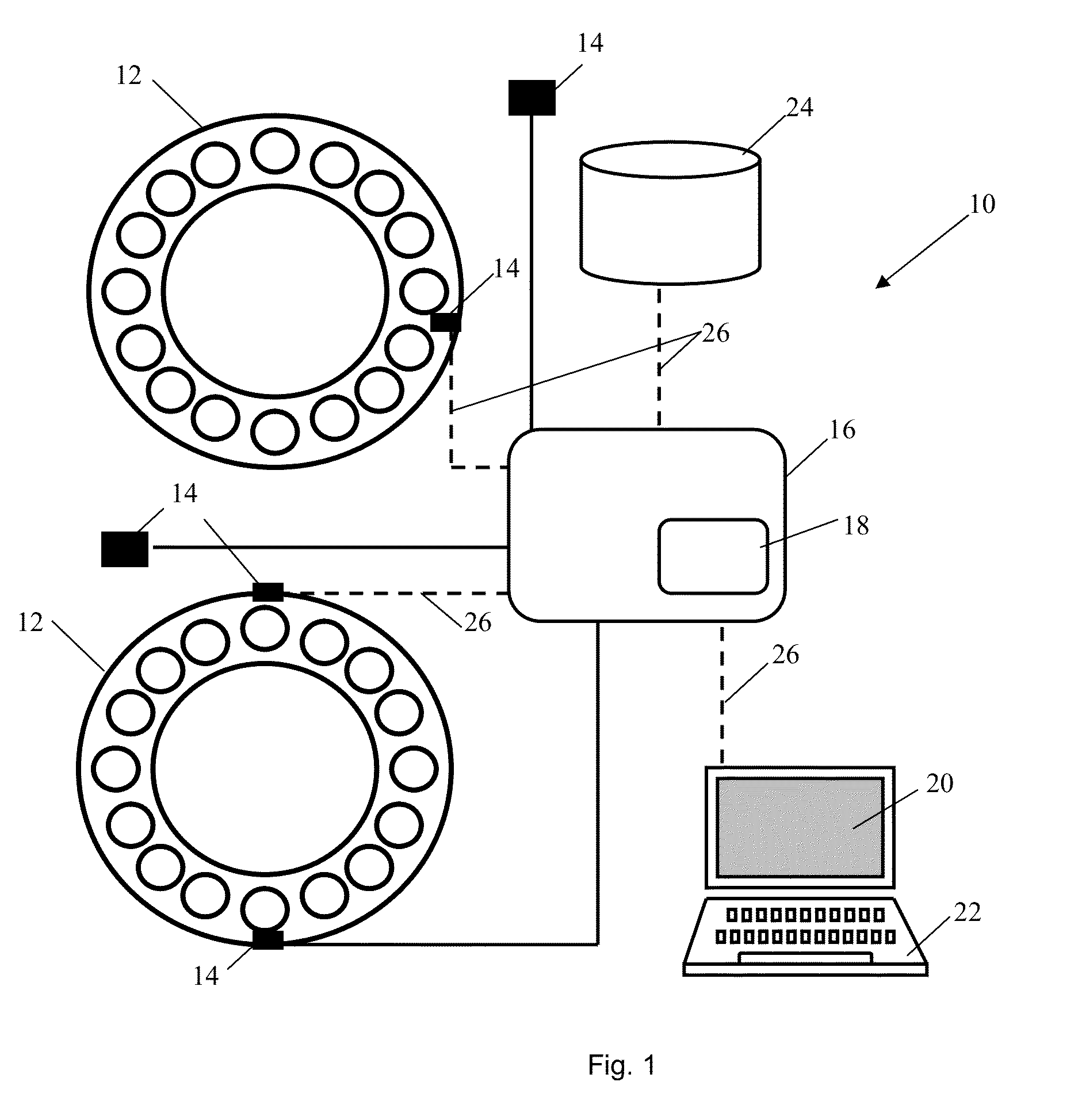 Method, computer program product & system