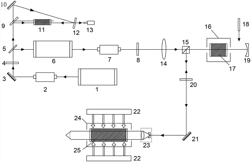 Lateral multi-end symmetry pumped alkali vapor laser MOPA (master oscillator power amplifier) system