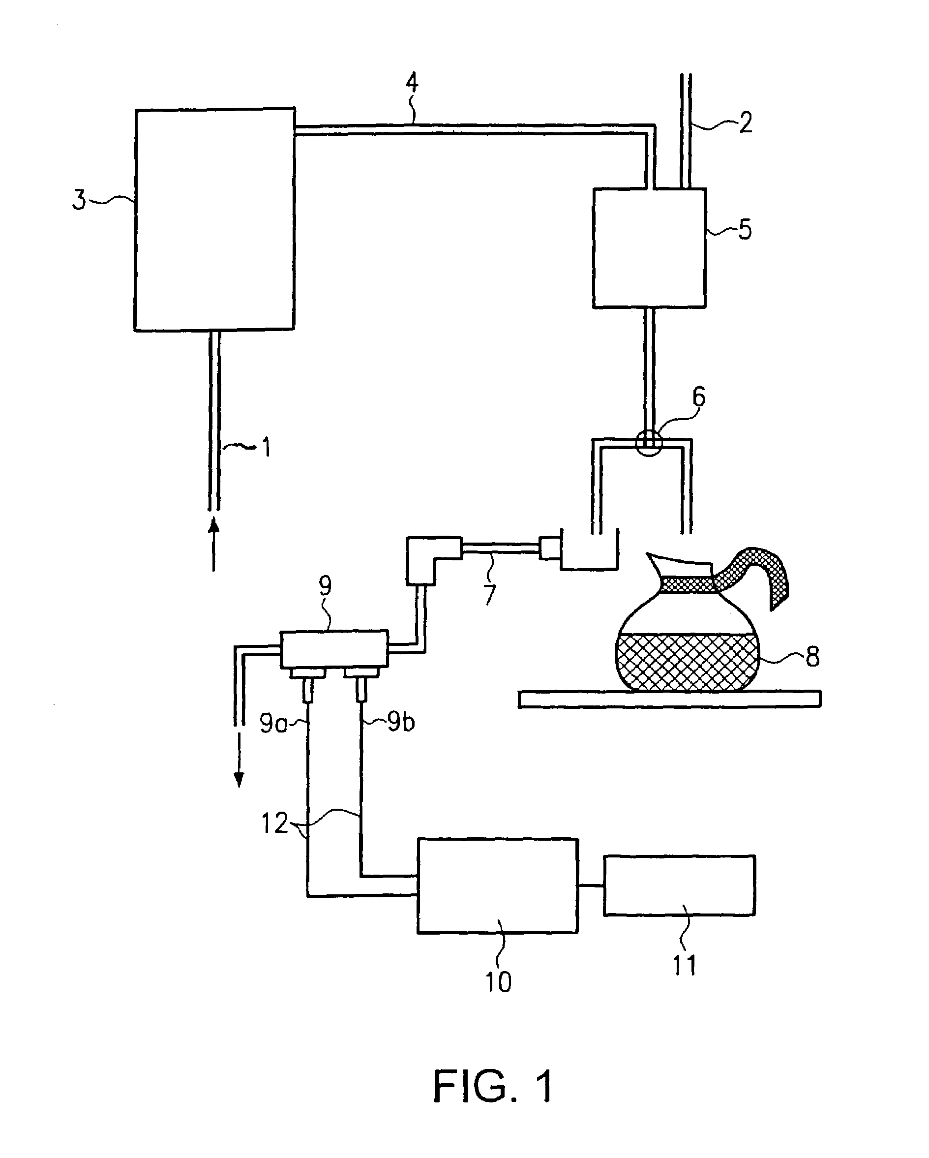 Unit for detecting an addition of a cleaning agent in a beverage dispenser