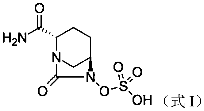 Antibiotic combination containing Avibactam and application of antibiotic combination