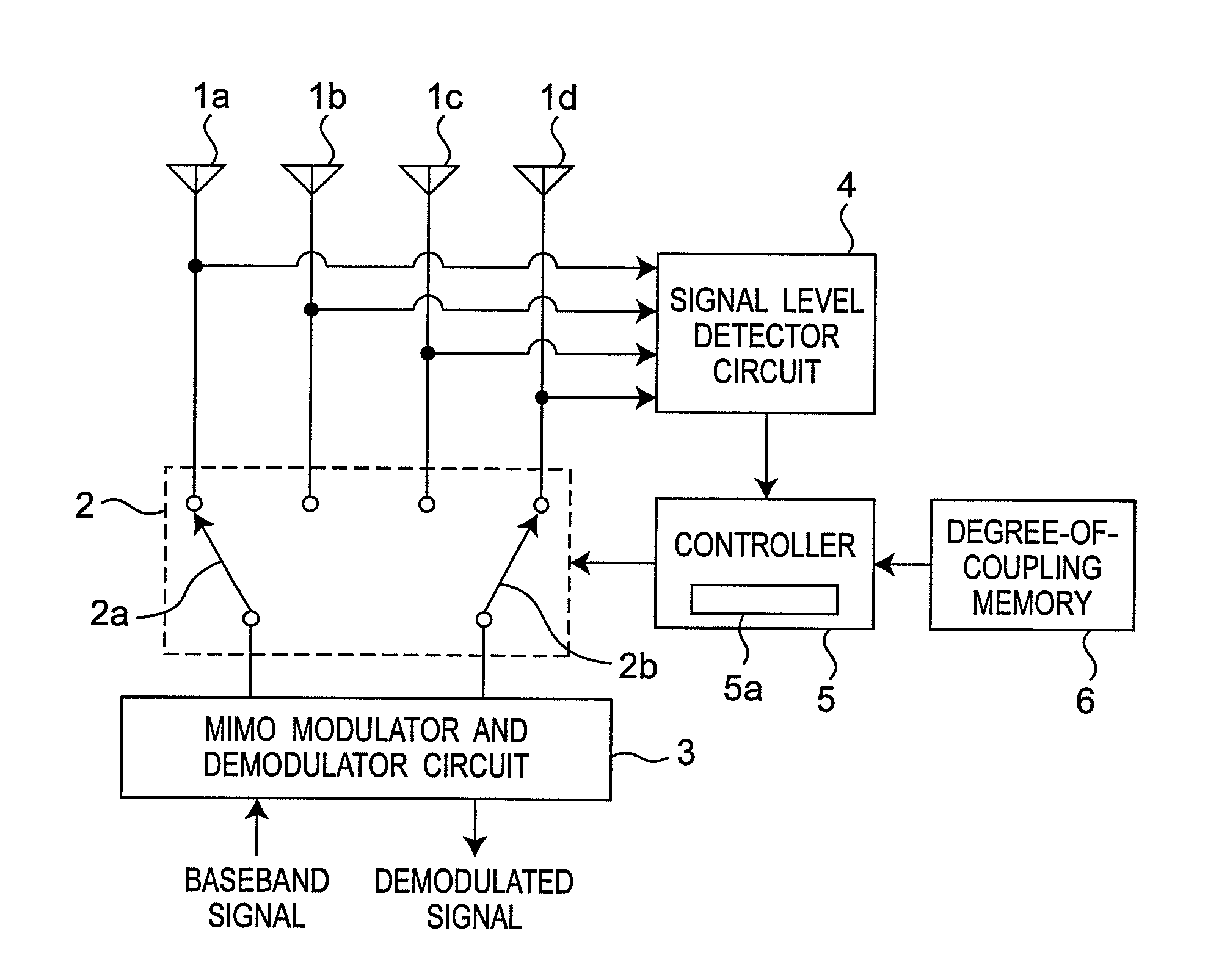 MIMO antenna apparatus changing antenna elements based on transmission capacity