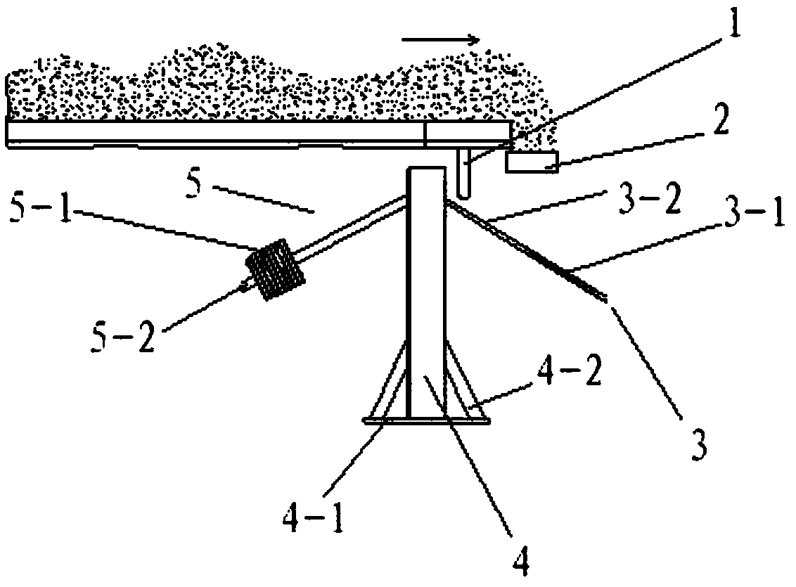 Stable discharging device