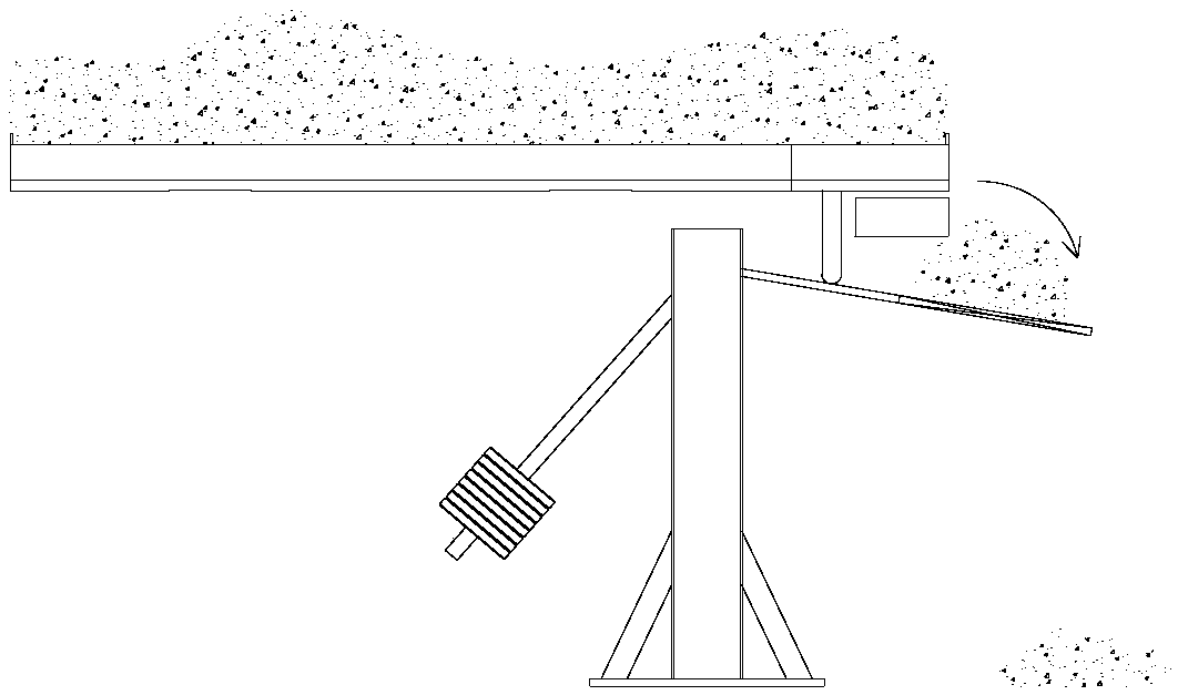 Stable discharging device