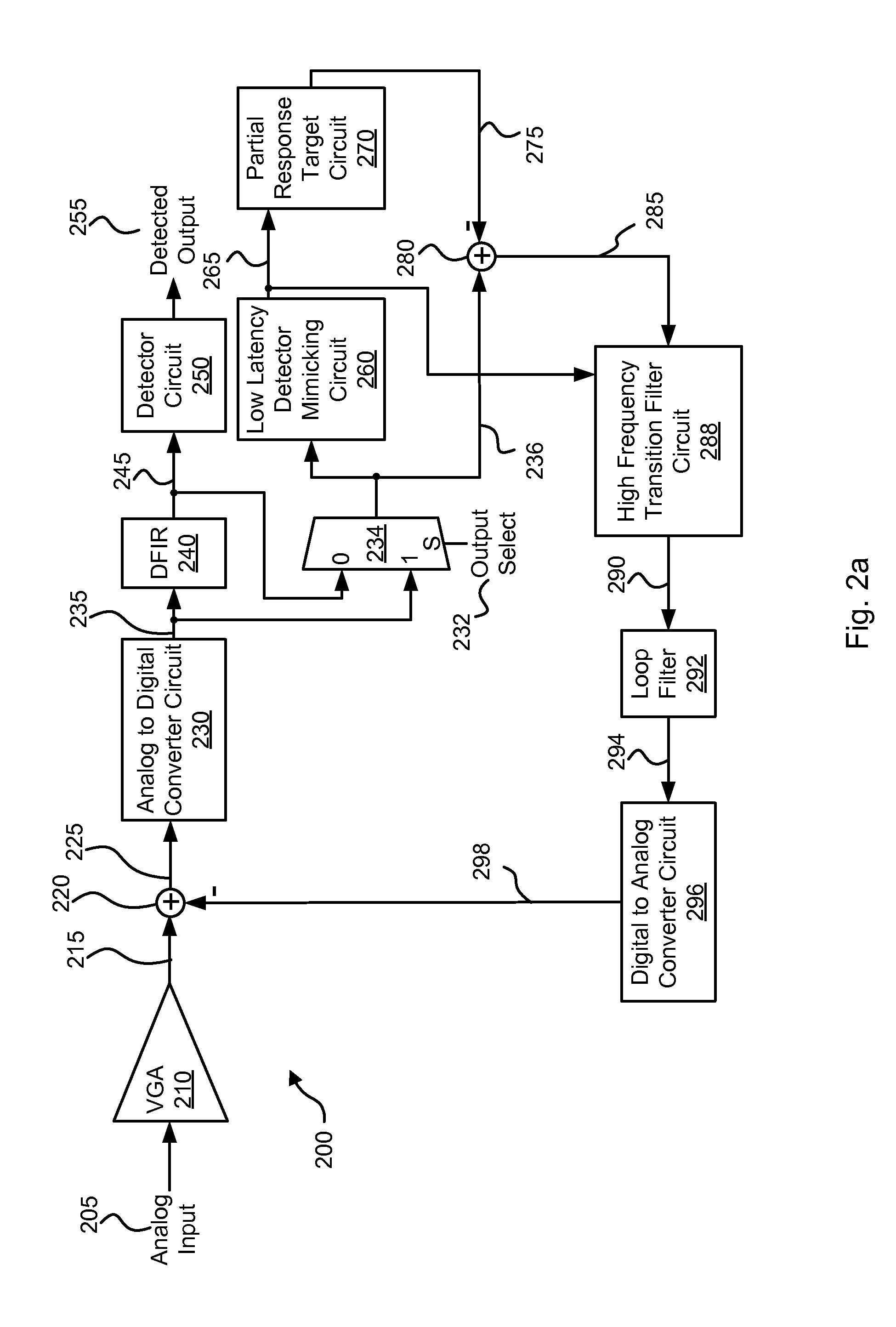 Systems and methods for low latency noise cancellation